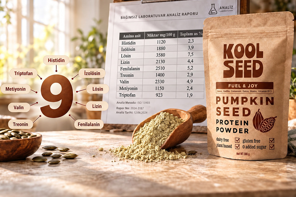 Amino Asitler Nedir? 9 Esansiyel Amino Asit ve Protein Kalitesi