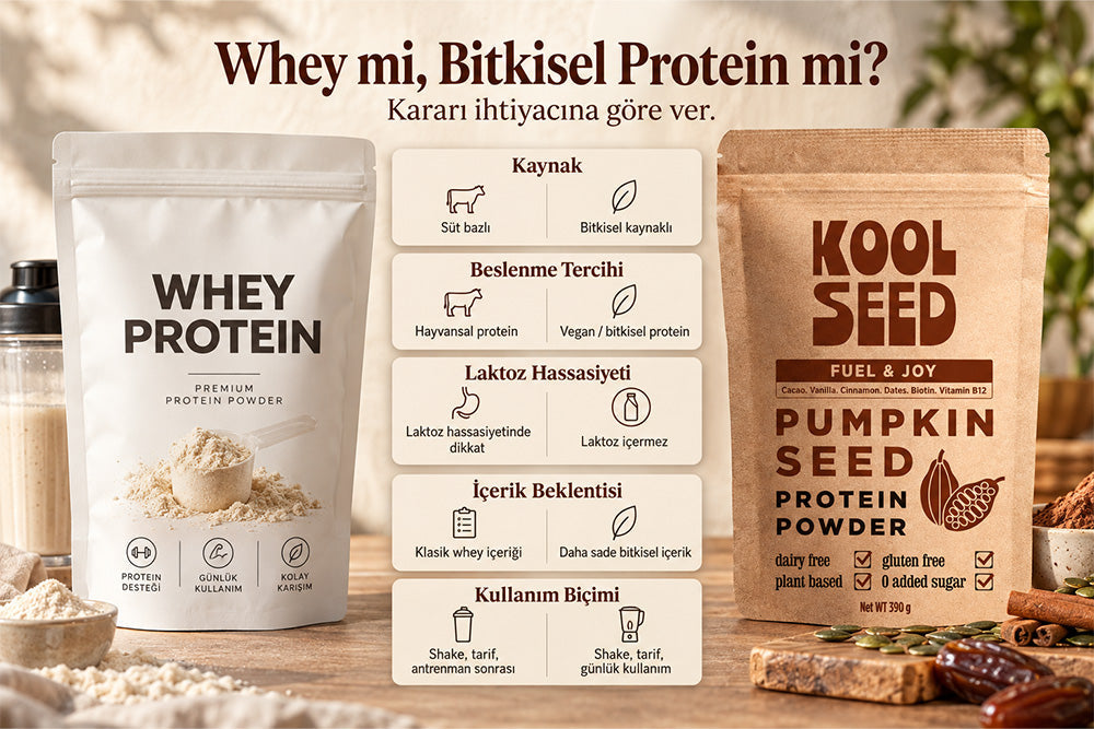 Whey Protein mi, Bitkisel Protein mi? Hangisi Sizin İçin Daha Uygun?