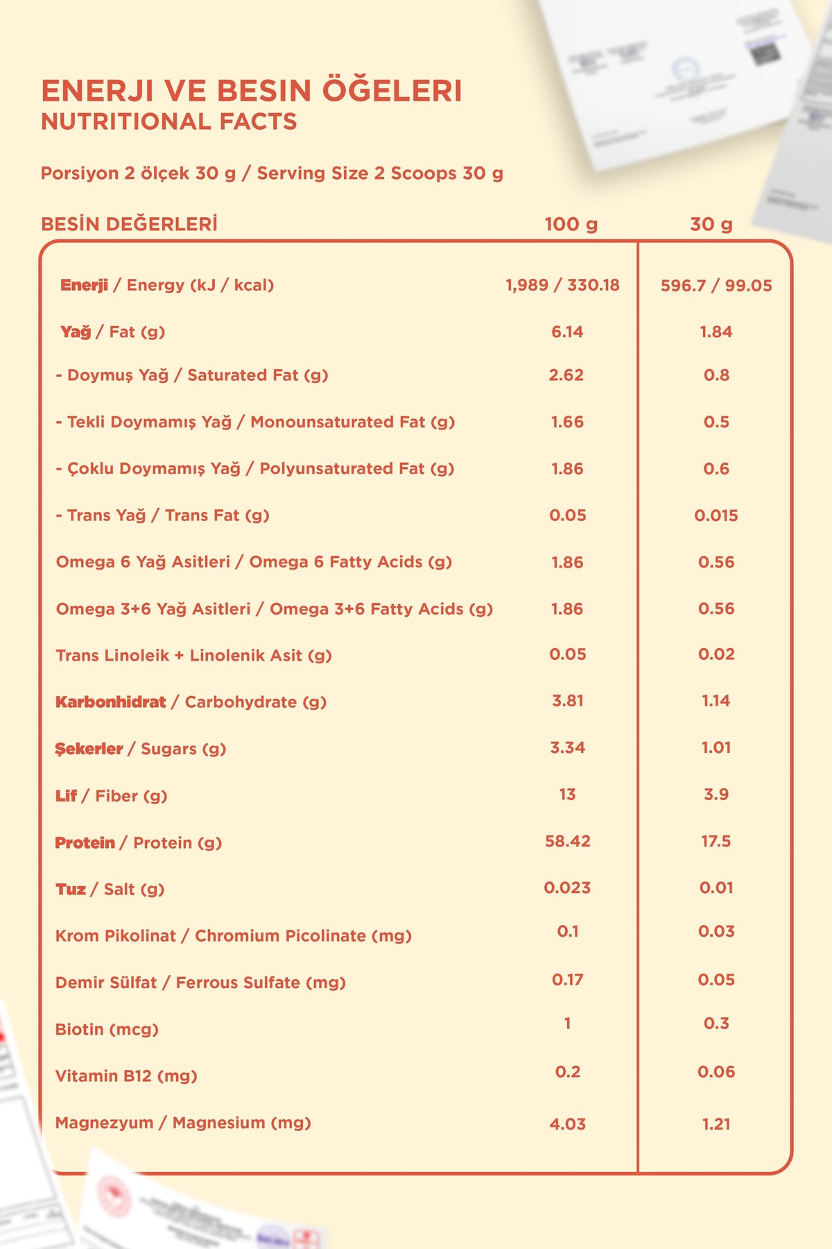 Fuel & Joy – Bitkisel Protein Tozu